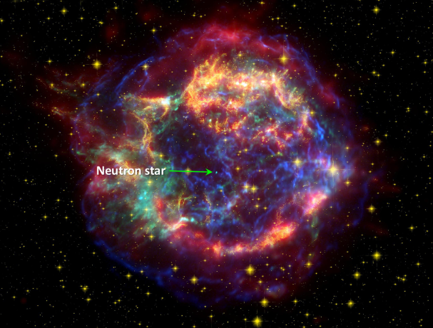 Figure 1: Supernova Remnant in Cassiopeia-A Credit: NASA Chandra X-Ray Observatory