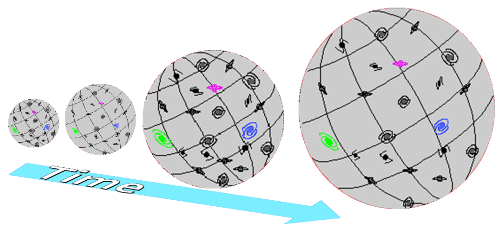 Saved by a False&nbsp;Gospel?