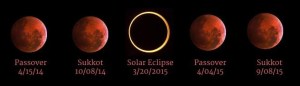 blood-moon-tetrad-2014-2015