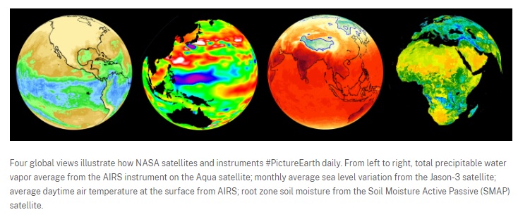 Climate Change: The Pretext to Decarbonise the&nbsp;Planet