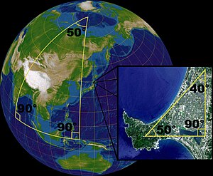 Earth | A Sphere By&nbsp;Design