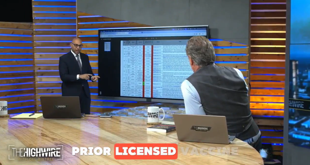 Vaccine Safety “Pyramid Scheme” Exposed | The Shocking Truth They Never Wanted You to&nbsp;See